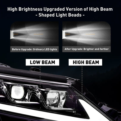 Triple Beam Headlights for Toyota 8th Gen Camry 2018-2023 LE SE XLE XSE TRD - OMOTOR