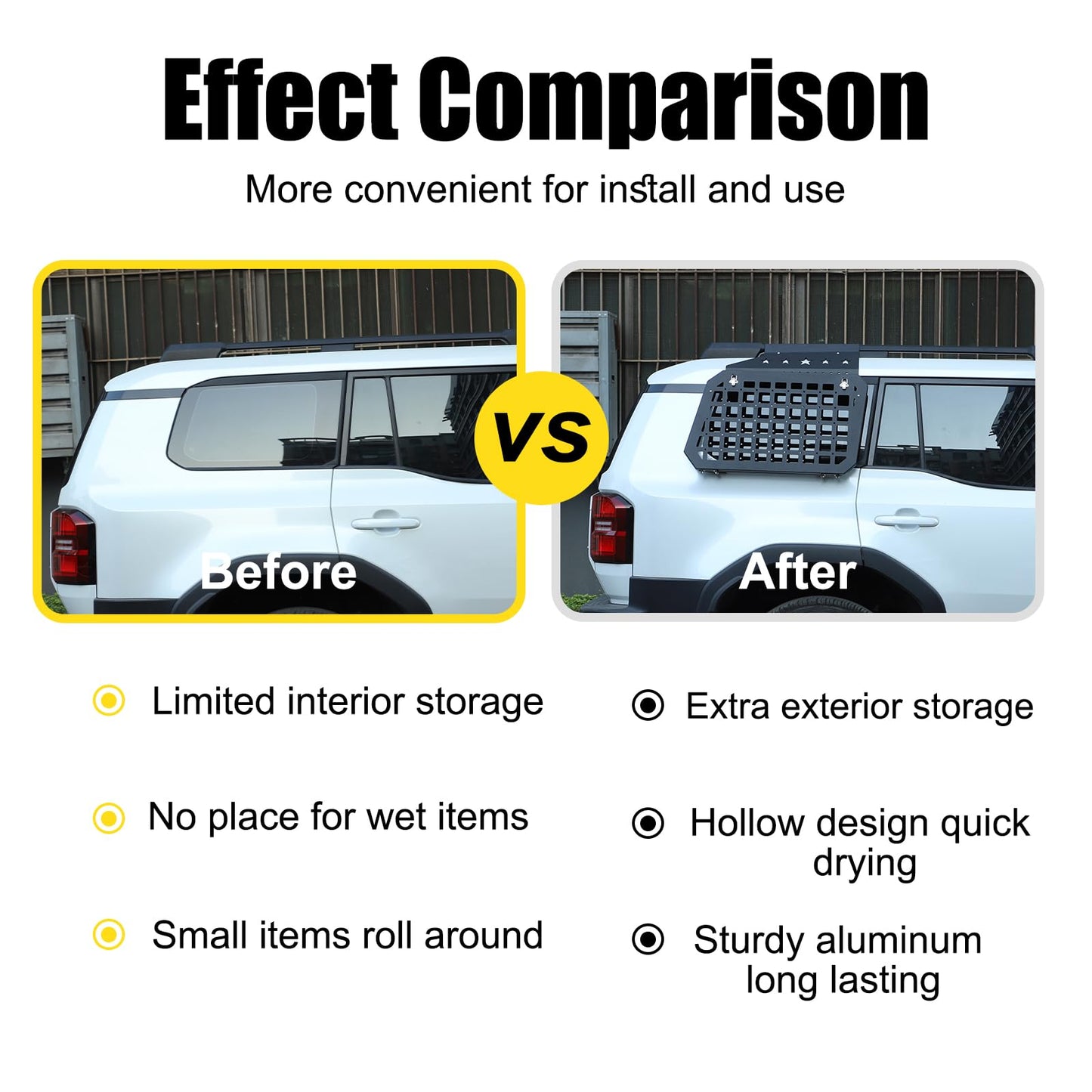 Rear Side Window Storage Molle Panel Compatible with Toyota Land Cruiser Prado 250 J250 LC250 2024 2025