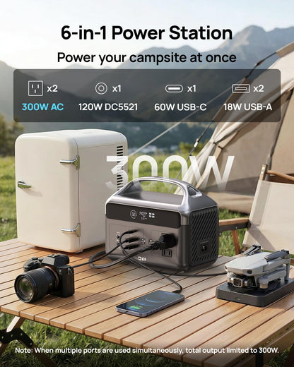 Portable Power Station 56000mAh, 179.2Wh For Hurricane Emergency/Outdoor Camping/RVs/Home Use
