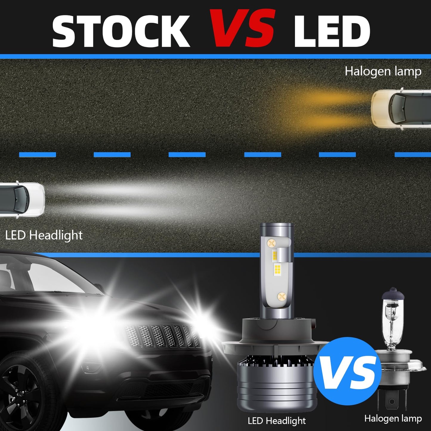 LED Bulbs Combo for Ford F150 2004-2014
