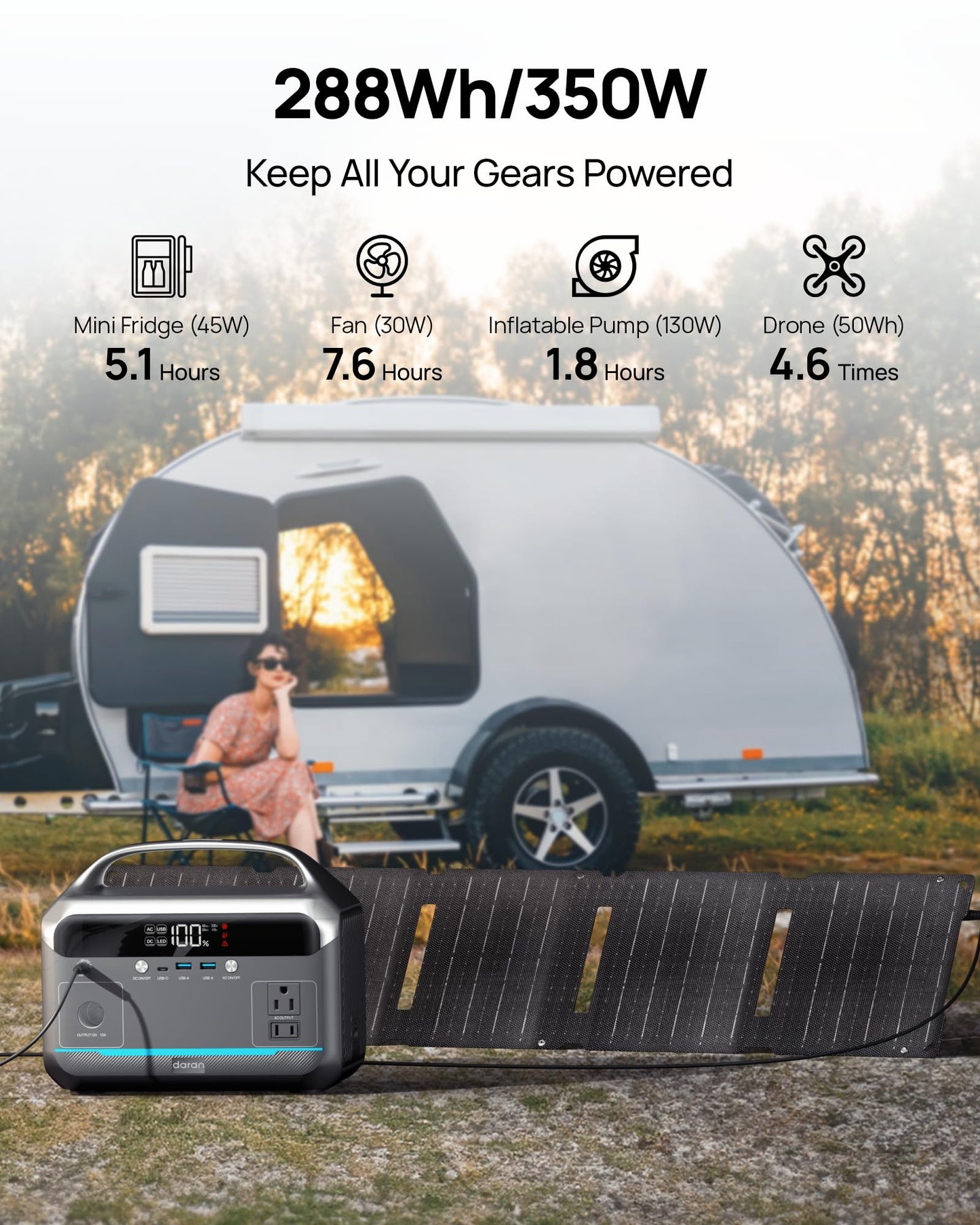 Portable Solar Generator with 2 AC Outlets – Power Bank Perfect for Camping, Emergency, Off-Grid, Travel, and Outdoor Use