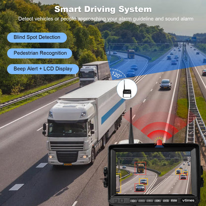 RV Wireless Backup Camera Plug and Play