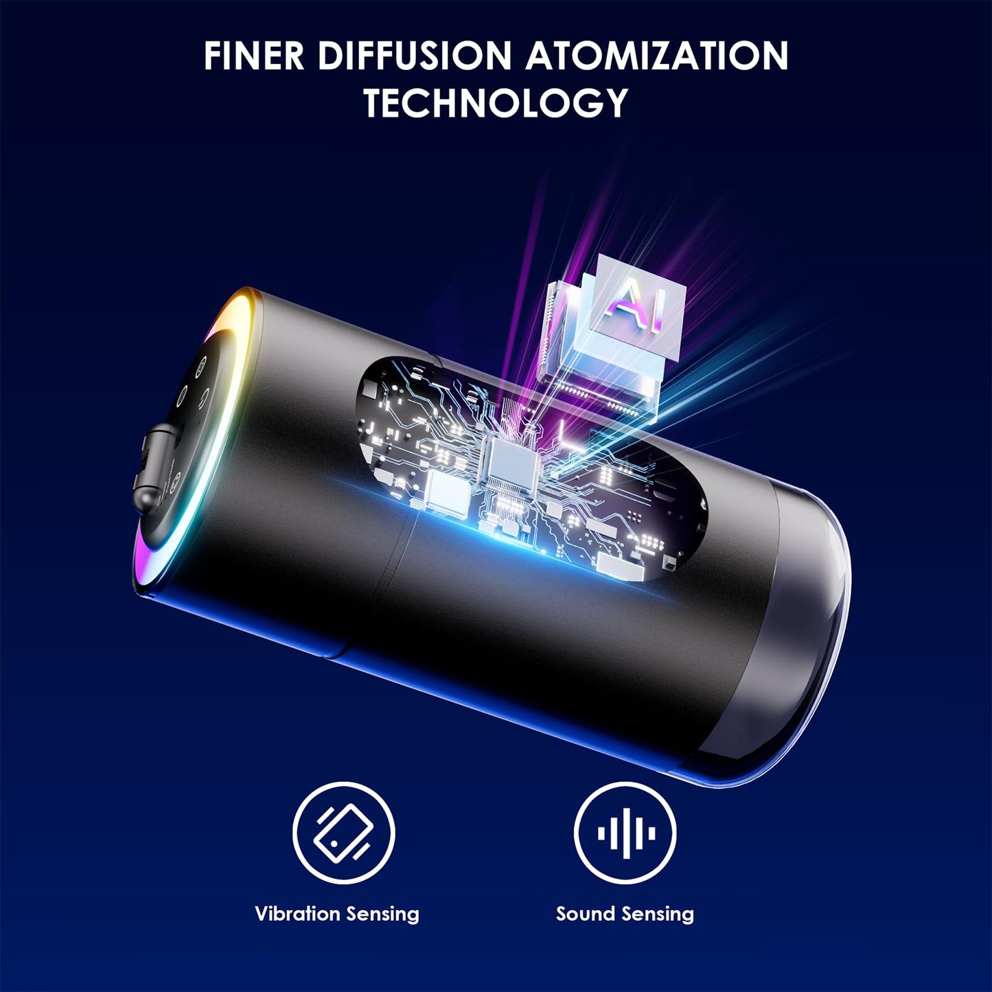 Smart Car Air Freshener,car Diffuser with 150 ML (5oz) Capacity Multi-fragrance,RGB Music Syncing Light, Auto On/Off