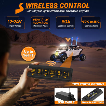Wireless Switch Panel For Car Truck UTV ATV Boat RV Off-Road - OMOTOR