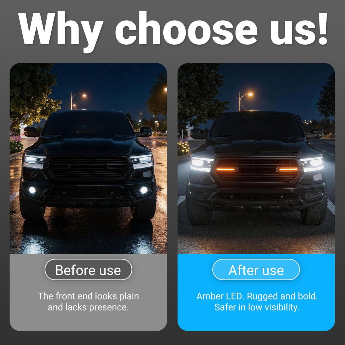 LED Front Grille Lights Compatible with 2019-2024 Dodge RAM 1500 Big Horn/Tradesman/Laramie