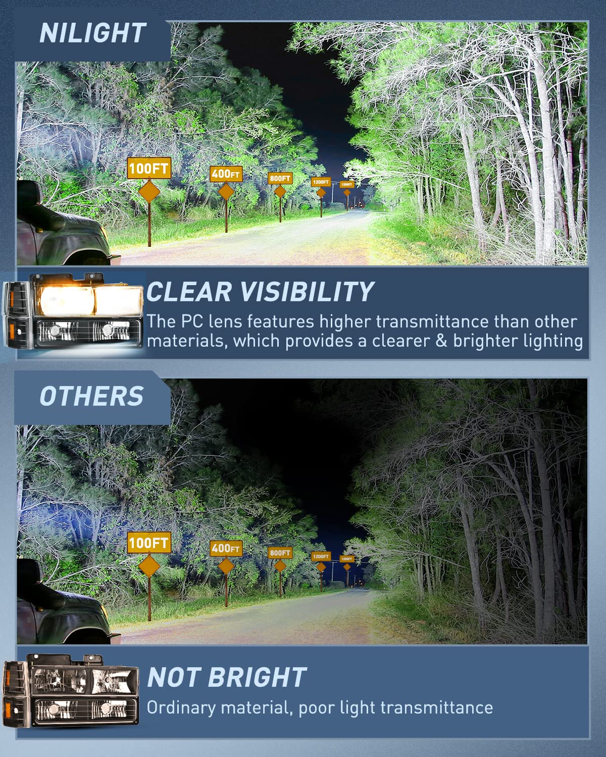 Headlights for 1994-1998 GMC C/K 1500 2500 3500 Sierra; for 94-99 GMC C/K 1500 2500 Suburban Yukon Headlight Assembly 94 95 96 97 98 Headlamp+Corner Side Marker Lights+Bumper Signal Lights - OMOTOR