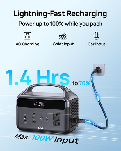 Portable Power Station 56000mAh, 179.2Wh For Hurricane Emergency/Outdoor Camping/RVs/Home Use