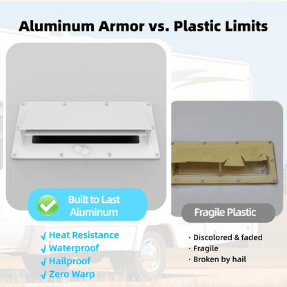 Aluminum RV Exhaust Range Hood Vent Cover for Trailer Motorhome - OMOTOR