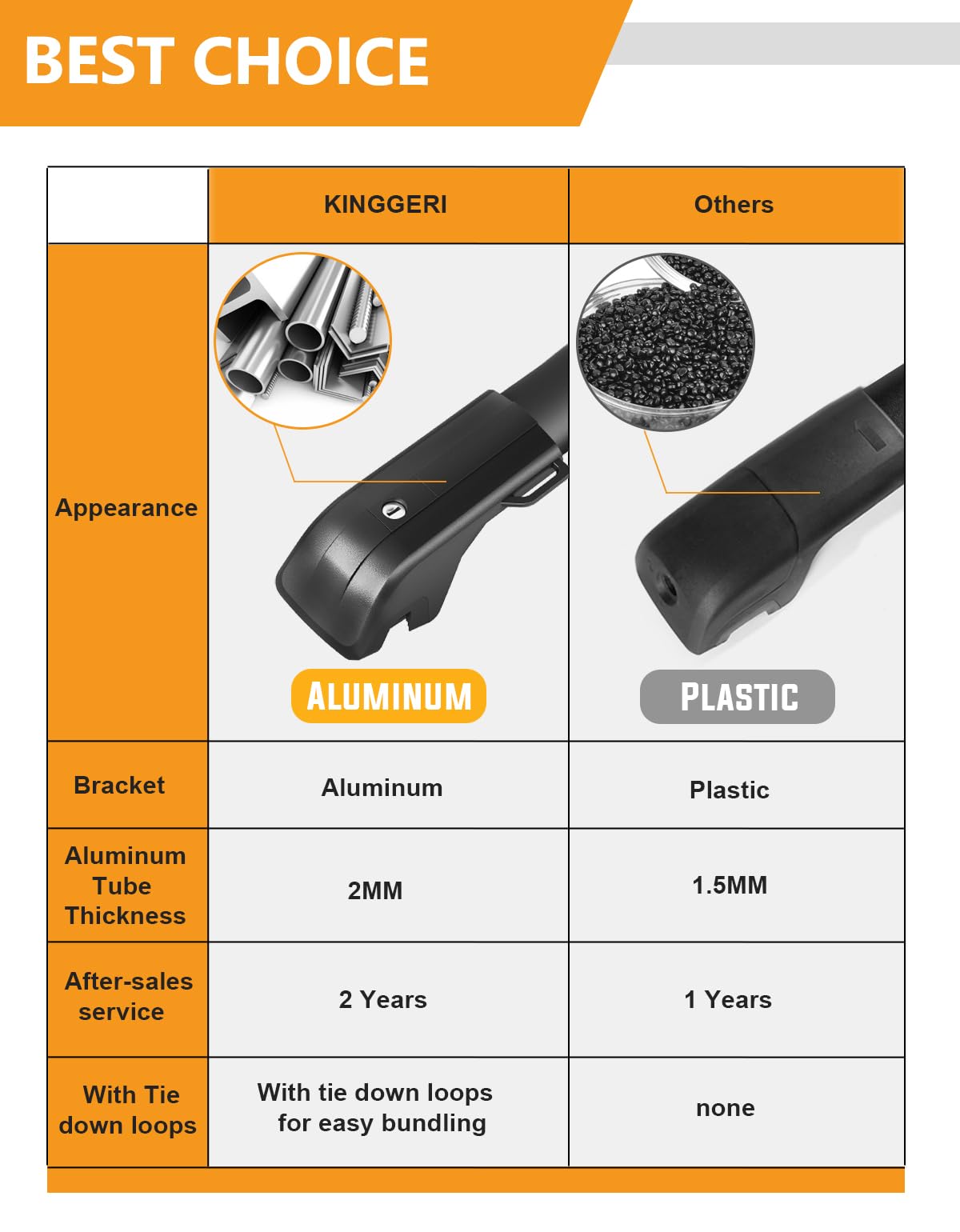 330lbs Aluminum Roof Rack Cross Bars Compatible with Toyota 4Runner 2010-2024 (with Raised Side Rails)