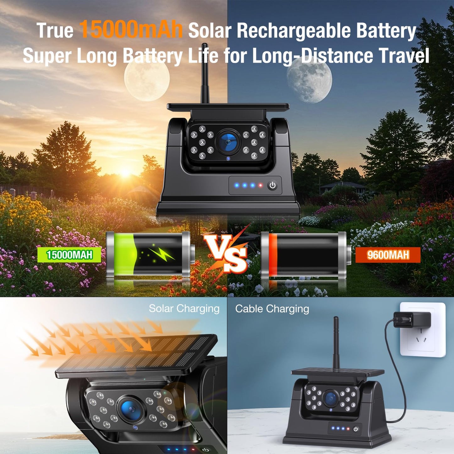 WiFi Magnetic Solar Wireless Backup Camera For Truck RV Trailer Car