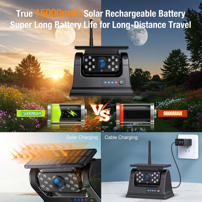 WiFi Magnetic Solar Wireless Backup Camera For Truck RV Trailer Car
