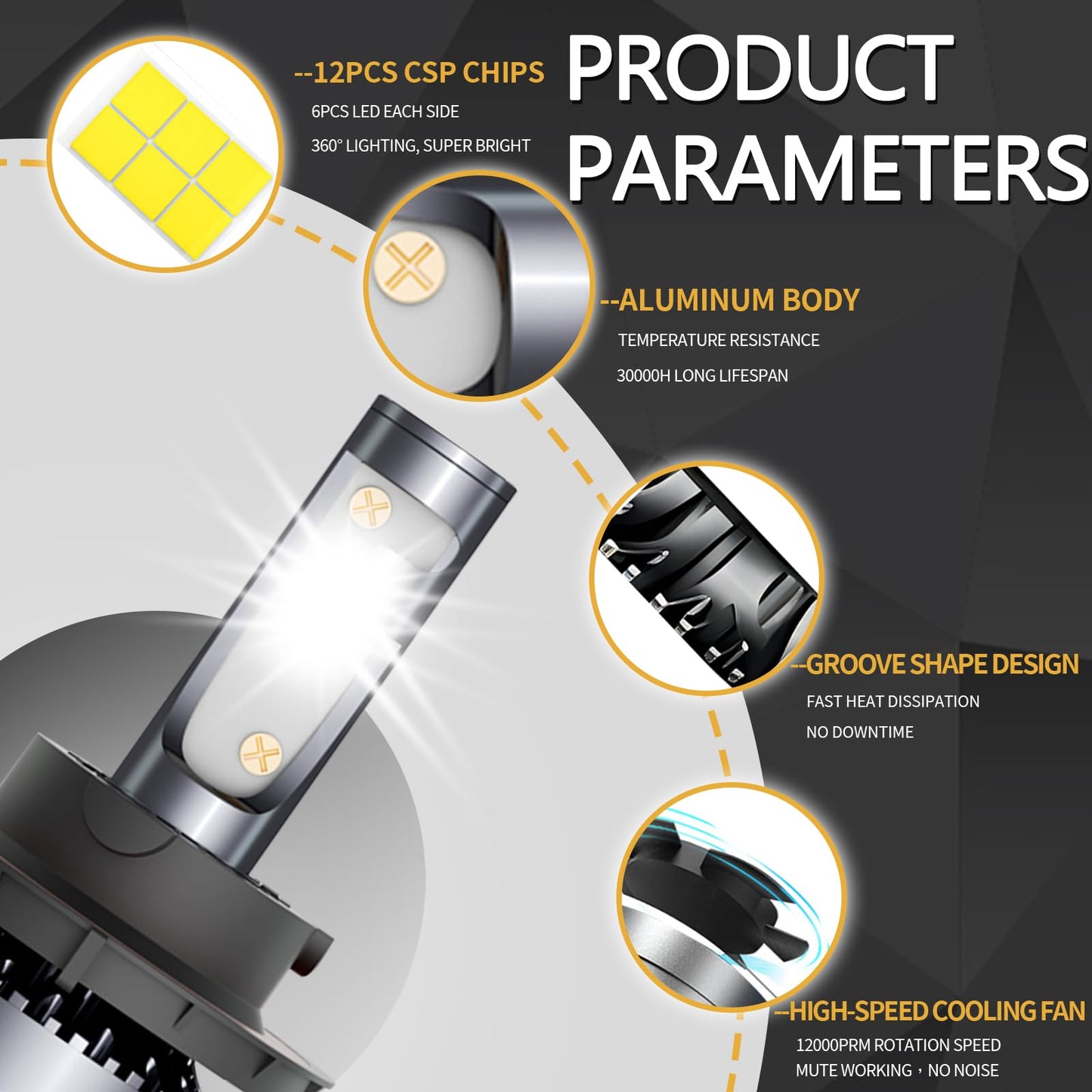 LED Bulbs Combo for Ford F150 2004-2014