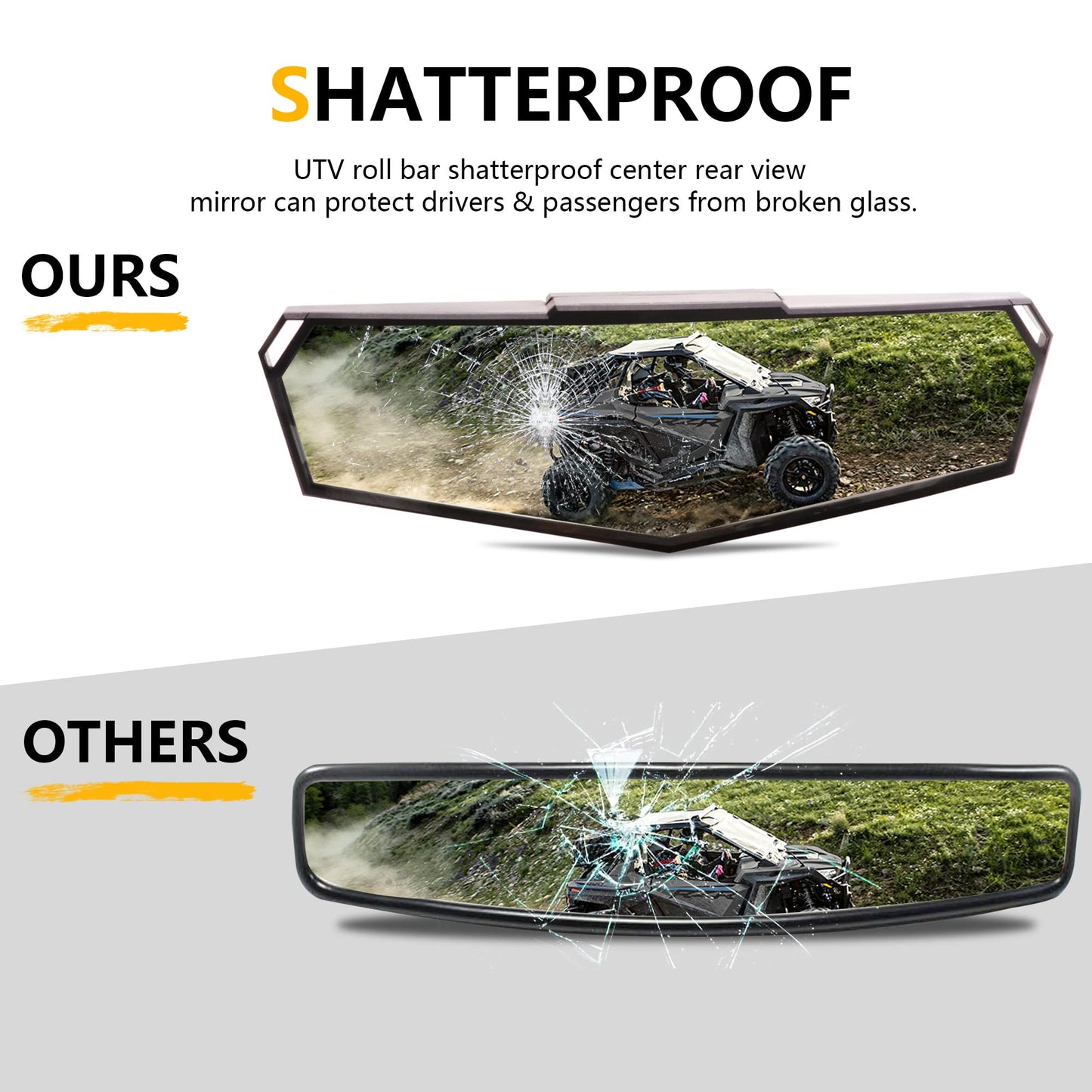 RZR Rear View Center Mirror with ShatterProof Glass and 360 Adjustable Joint Ball