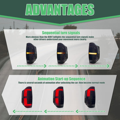 Smoke Tail Lights Compatible with 2nd Gen Tundra 2014-2021 All Models