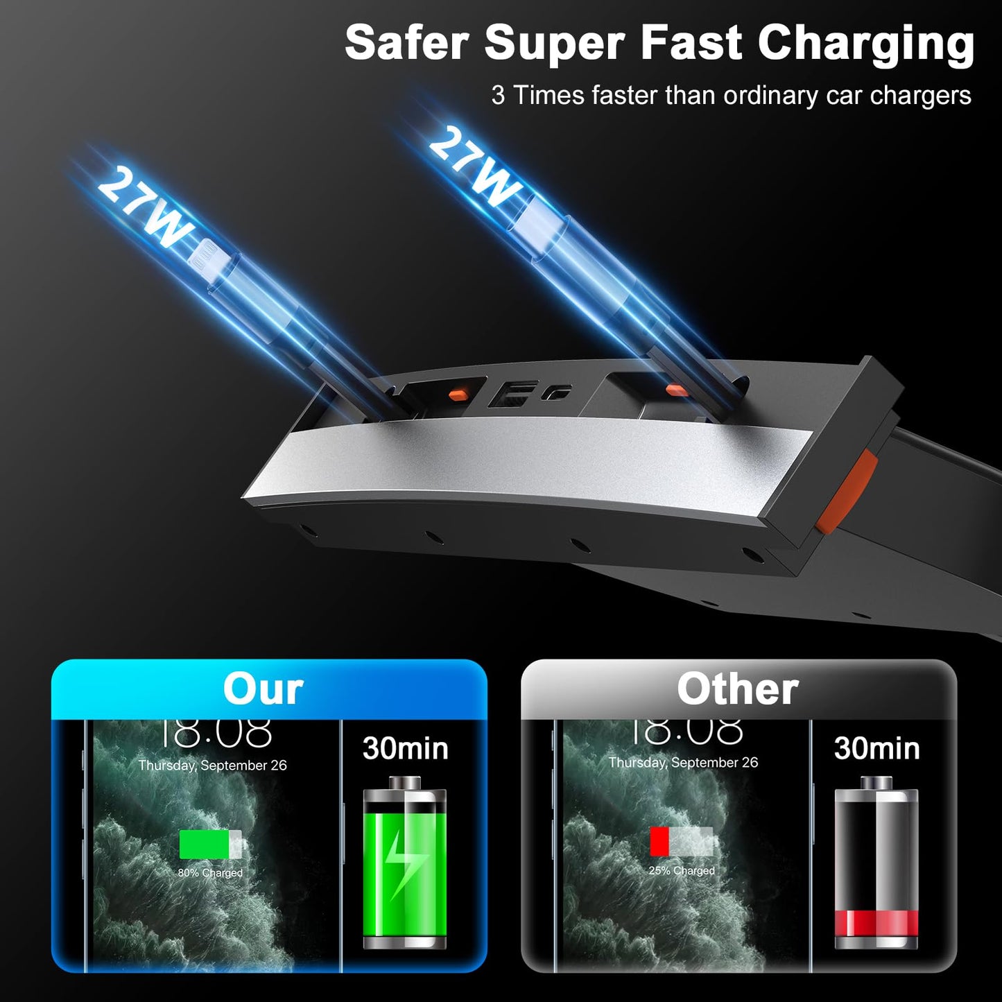 Fast Phone Charger for Model Y/3 Accessories 2021-2024 (Not Fit Model 3 2024)