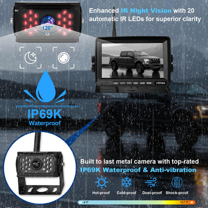 RV Wireless Backup Camera Plug and Play