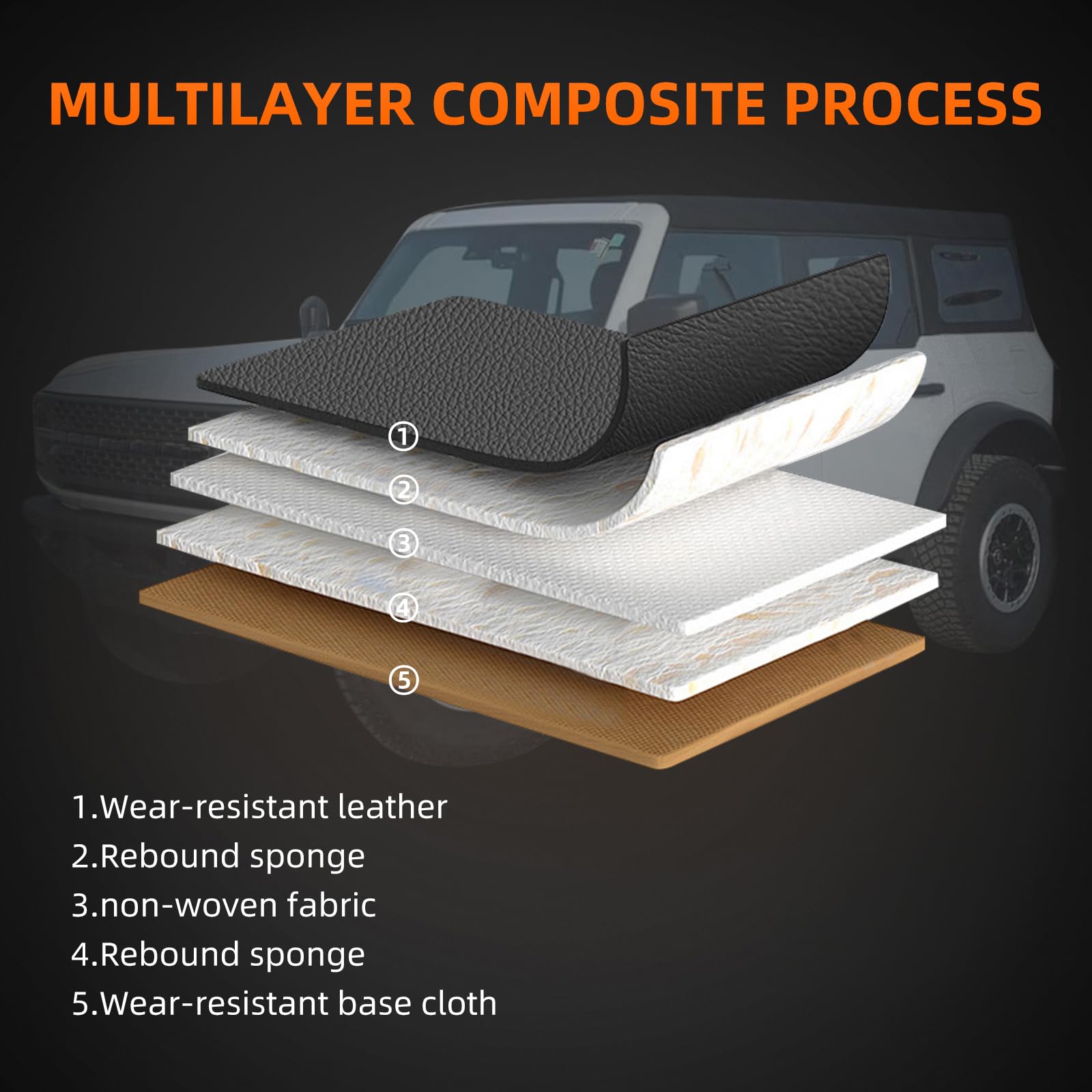 Seat Covers Protector with Backrest and Armrest for Ford Bronco Accessories 2021-2025 4-Door (Black) - OMOTOR