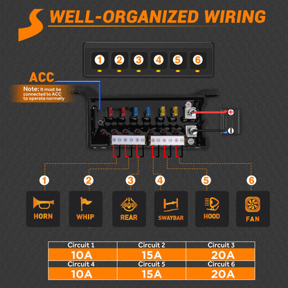 Wireless Switch Panel For Car Truck UTV ATV Boat RV Off-Road - OMOTOR