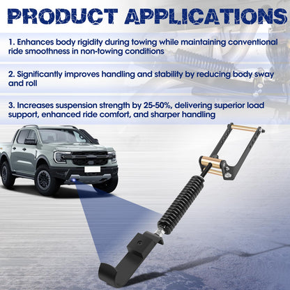 2PCS Heavy Duty Rear Leaf Spring Suspension Enhancement Kit Fit for Ford F150 4WD HD (2009-2023)