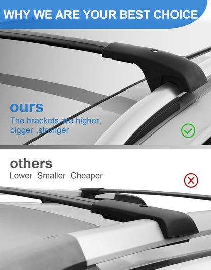 Aluminum ﻿Roof Rack Cross Bars Fit for Jeep Renegade 2015-2024