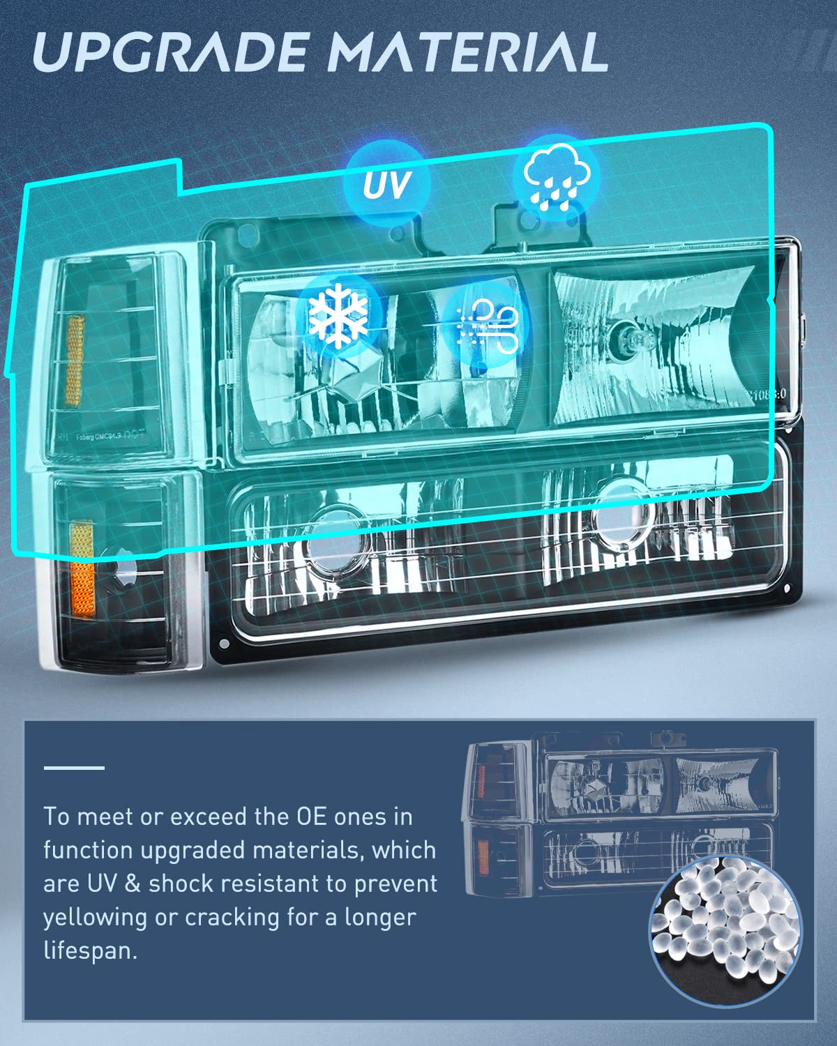 Headlights for 1994-1998 GMC C/K 1500 2500 3500 Sierra; for 94-99 GMC C/K 1500 2500 Suburban Yukon Headlight Assembly 94 95 96 97 98 Headlamp+Corner Side Marker Lights+Bumper Signal Lights - OMOTOR