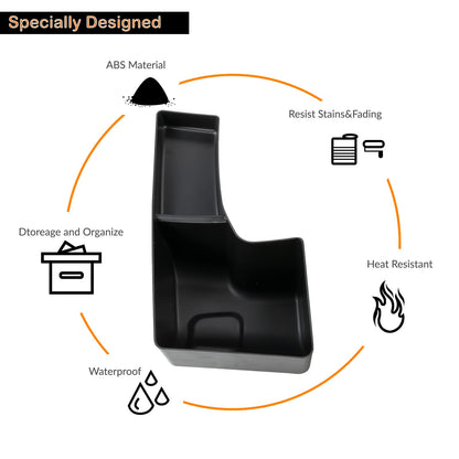 2Pcs Wheel Well Storage for 2018-2026 Jeep Wrangler JL JLU 4-Door (Not Applicable to 2-Door JL Models)