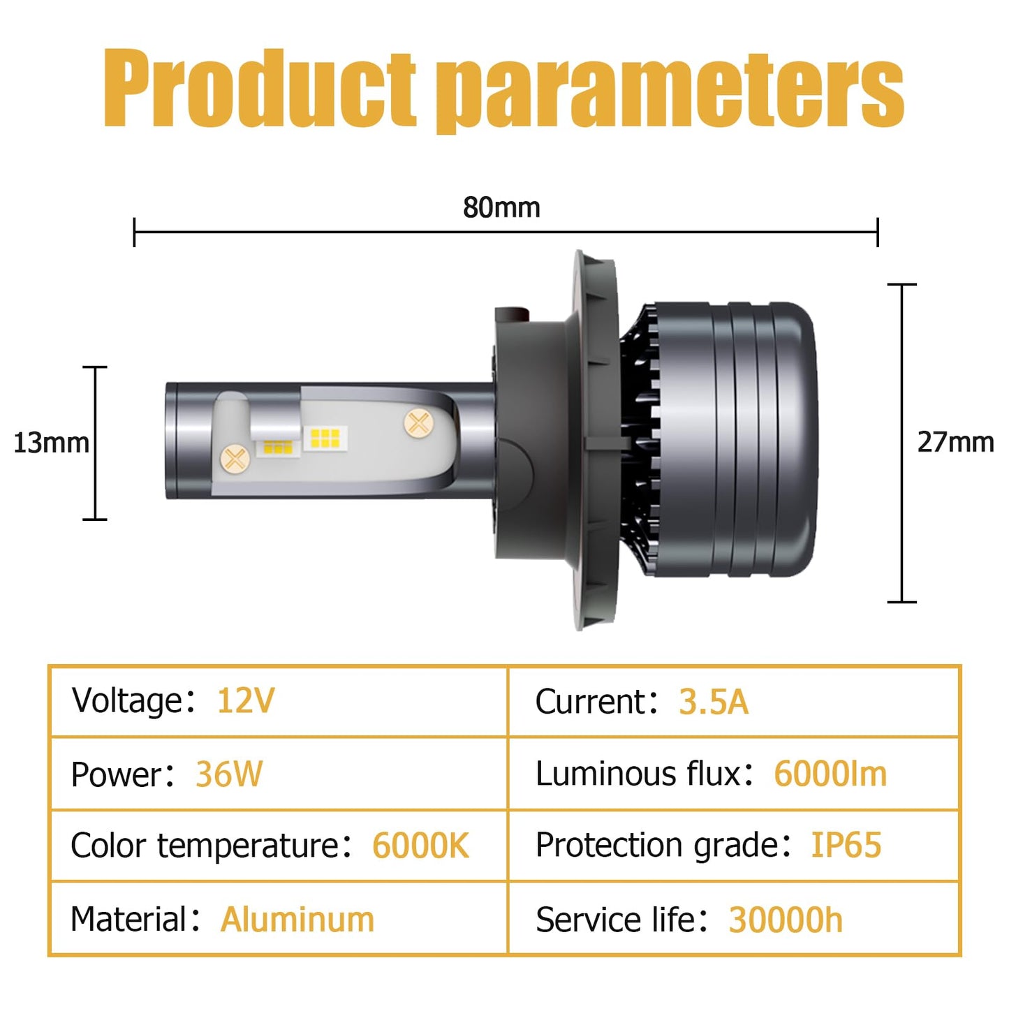 LED Bulbs Combo for Ford F150 2004-2014