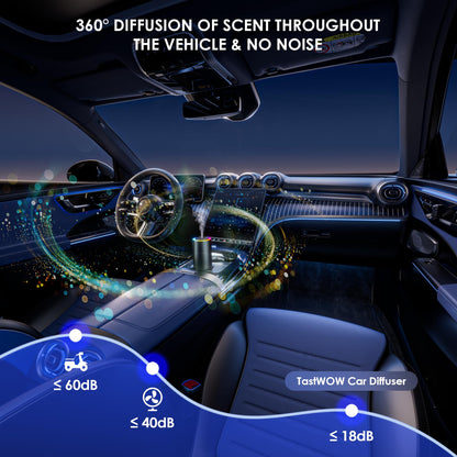Smart Car Air Freshener,car Diffuser with 150 ML (5oz) Capacity Multi-fragrance,RGB Music Syncing Light, Auto On/Off