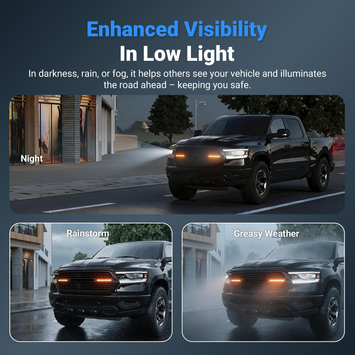 LED Front Grille Lights Compatible with 2019-2024 Dodge RAM 1500 Big Horn/Tradesman/Laramie