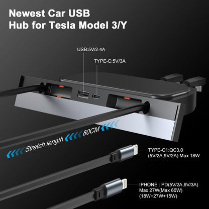 Fast Phone Charger for Model Y/3 Accessories 2021-2024 (Not Fit Model 3 2024)