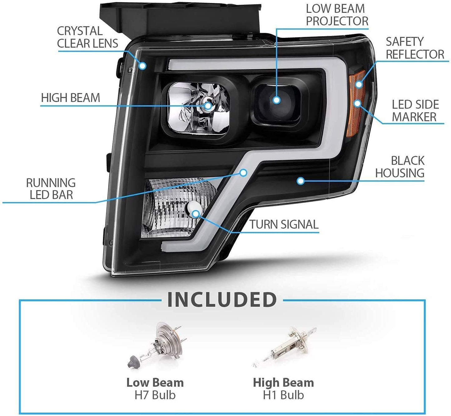 For 2009-2014 Ford F150 LED Bar Square Projector Headlights Set