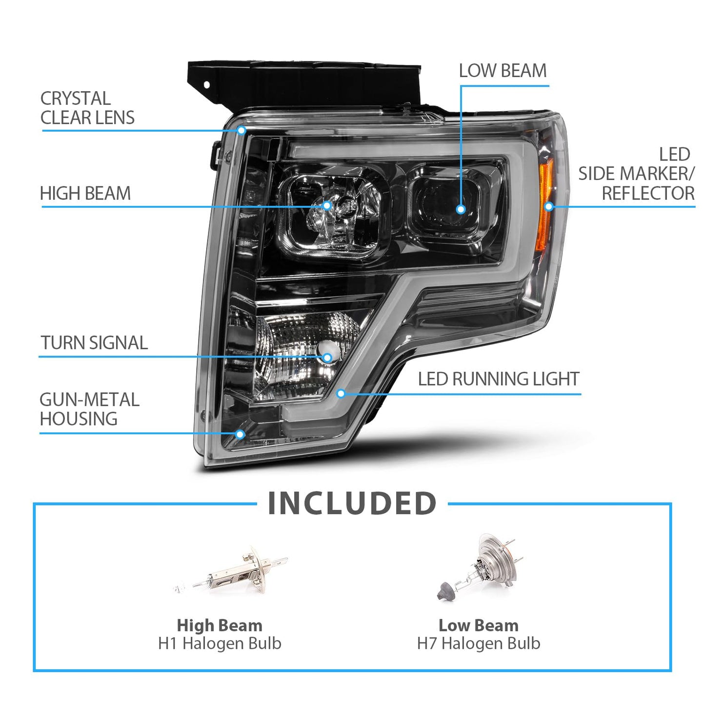 For 2009-2014 Ford F150 LED Bar Square Projector Headlights Set