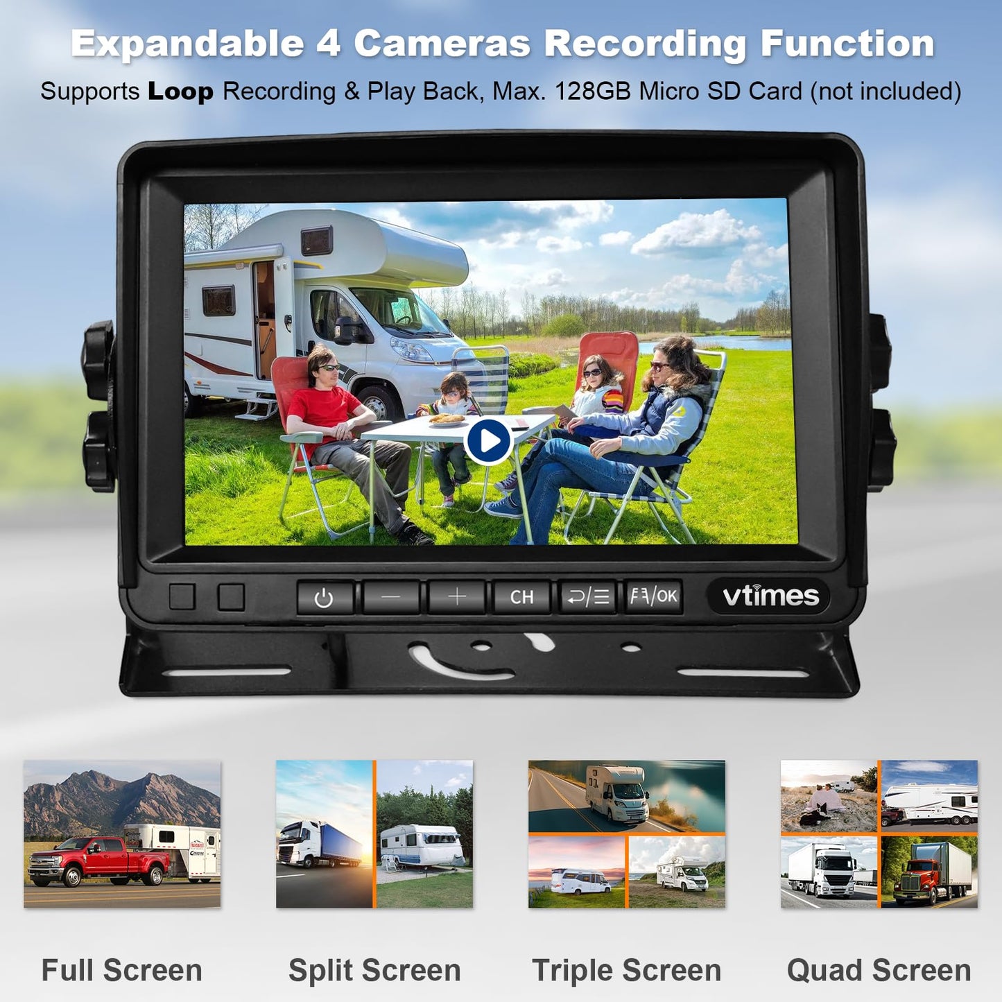 RV Wireless Backup Camera Plug and Play