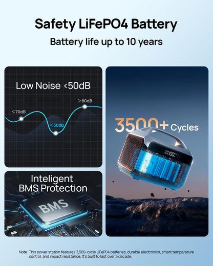 Portable Power Station 56000mAh, 179.2Wh For Hurricane Emergency/Outdoor Camping/RVs/Home Use