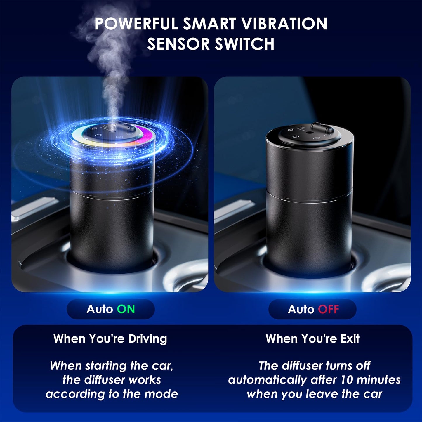 Smart Car Air Freshener,car Diffuser with 150 ML (5oz) Capacity Multi-fragrance,RGB Music Syncing Light, Auto On/Off