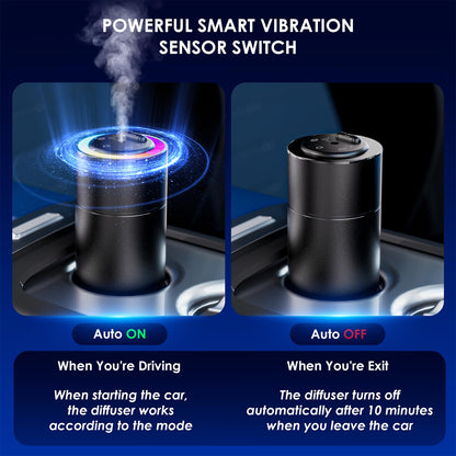 Smart Car Air Freshener,car Diffuser with 150 ML (5oz) Capacity Multi-fragrance,RGB Music Syncing Light, Auto On/Off