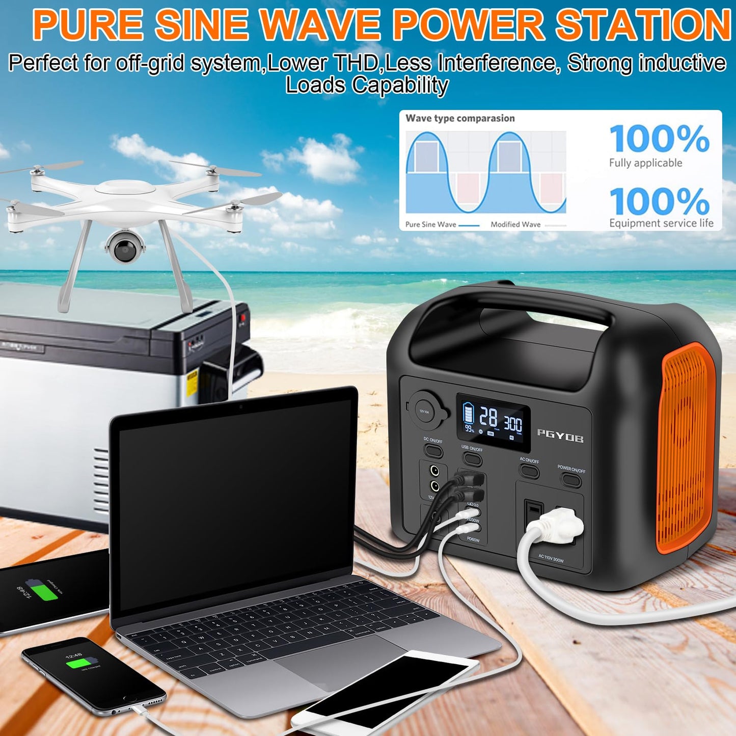 Outdoor Portable Power Station Generator with Built in Cable for Phone Charge, Travel, Home use, Camping, RV Trip