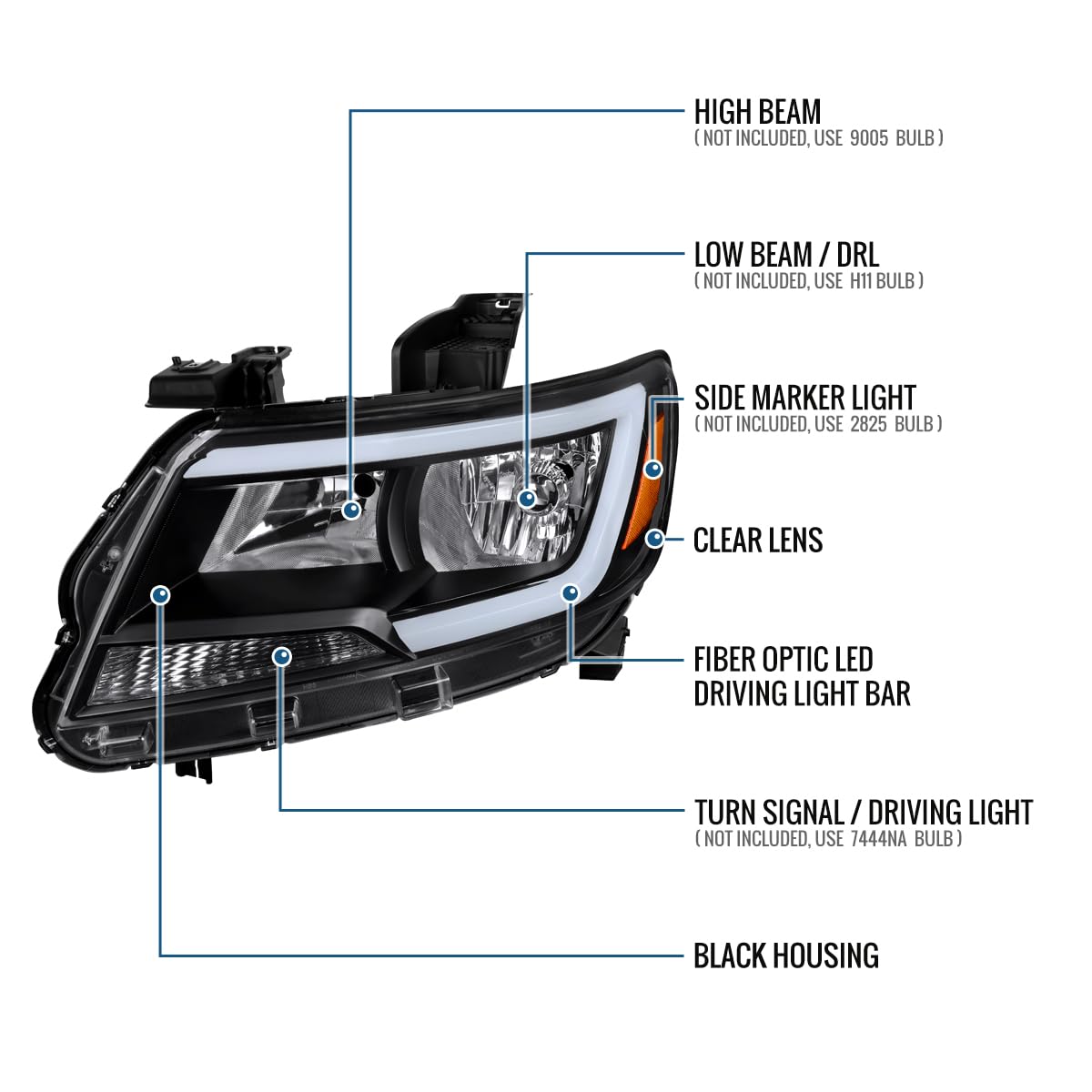 Chevy Colorado LED Tube Headlights Assembly Pair