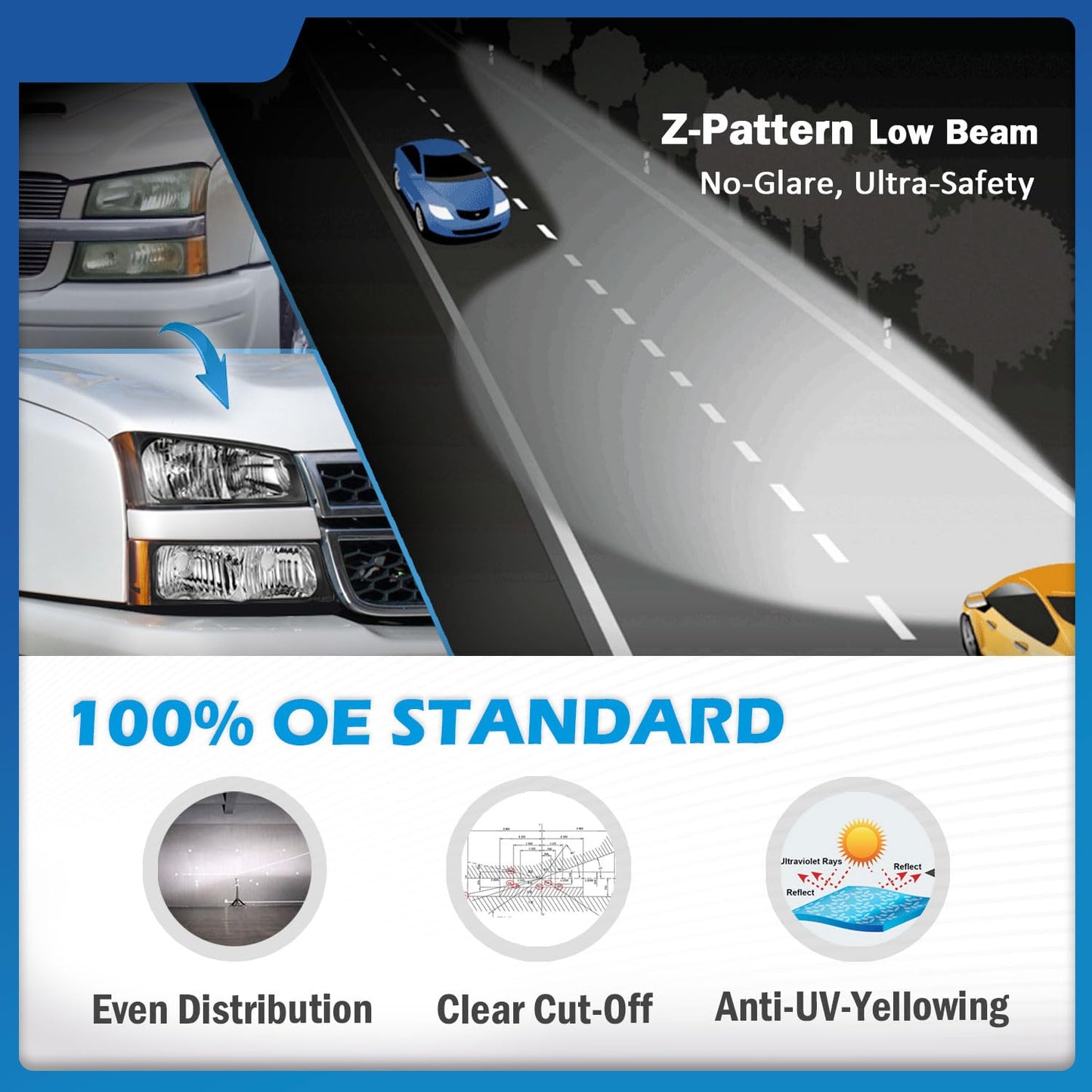 Headlights for 03-07 Chevy Silverado1500/2500/3500/1500HD/2500HD,03-06 Avalanche 1500/2500 Pickup