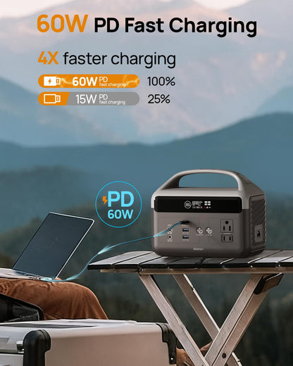 Portable Power Station 56000mAh, 179.2Wh For Hurricane Emergency/Outdoor Camping/RVs/Home Use