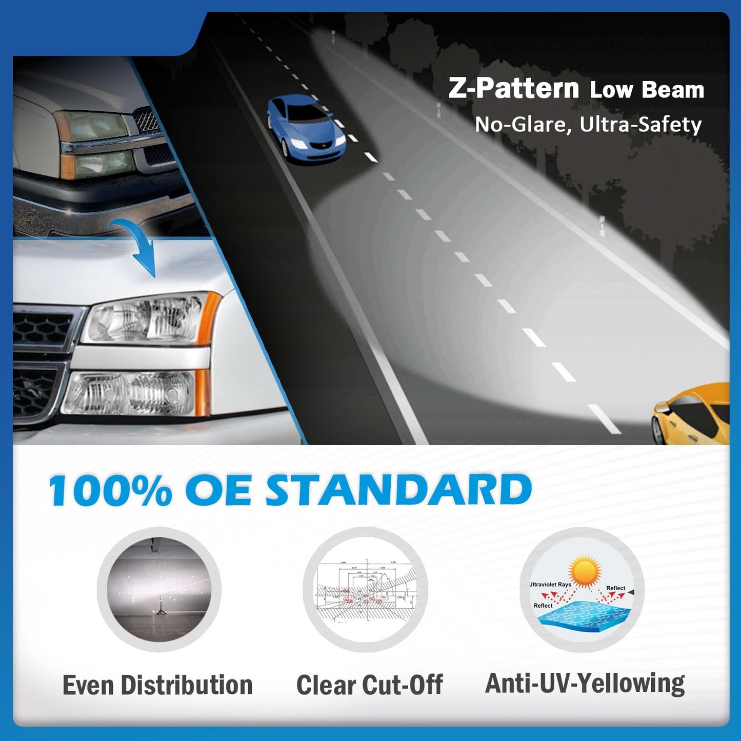 Headlights for 03-07 Chevy Silverado1500/2500/3500/1500HD/2500HD,03-06 Avalanche 1500/2500 Pickup