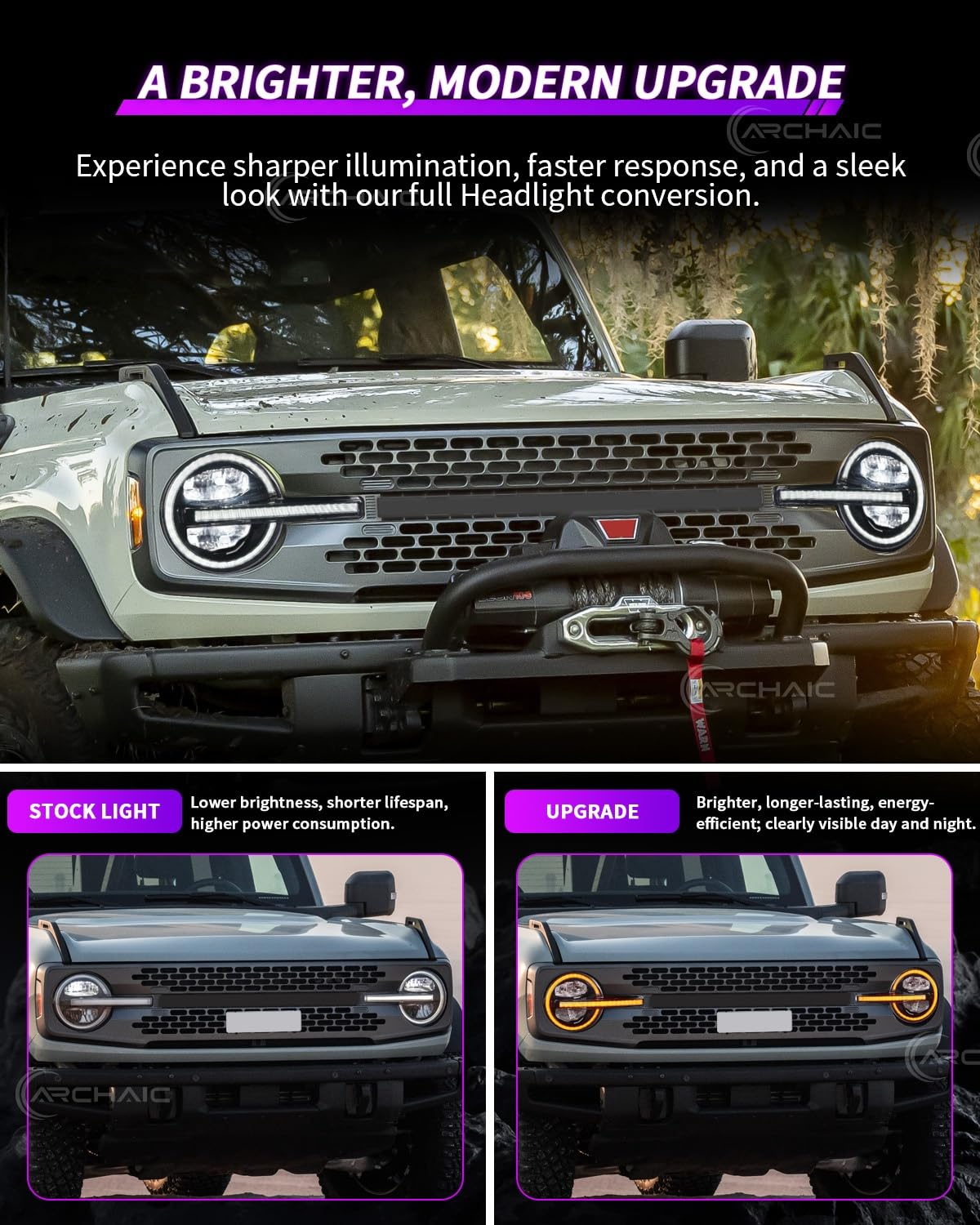 LED Headlights Assembly with Amber/White DRL, Sequential Turn Signal Front Light for Ford Bronco 2021-2025