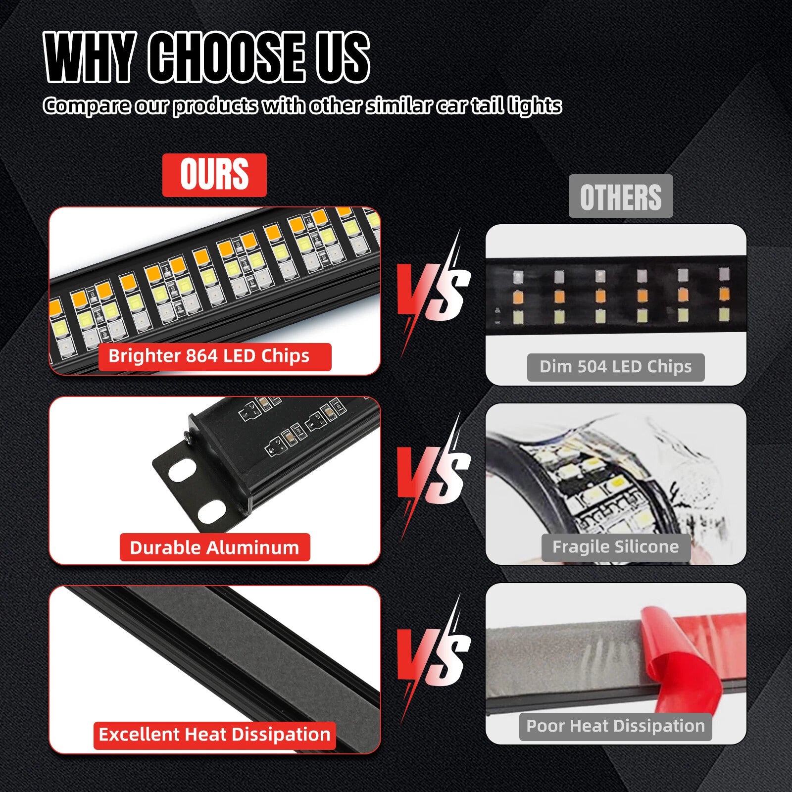 48" LED Tailgate Strip Light Bar Brake Turn Signal 3-Row For Ford F-150 Raptor - OMOTOR