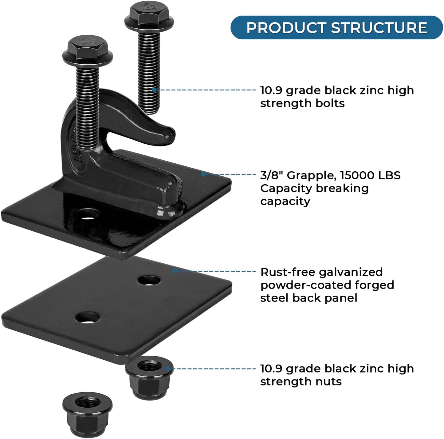 3/8" Tractor Bucket Hooks Grade 70 Forged Steel Bolt On Heavy Duty Grab Hook Tow Hook with Backer Plate,Tractor Bucket Accessories for Rv,Utv,Truck,Black