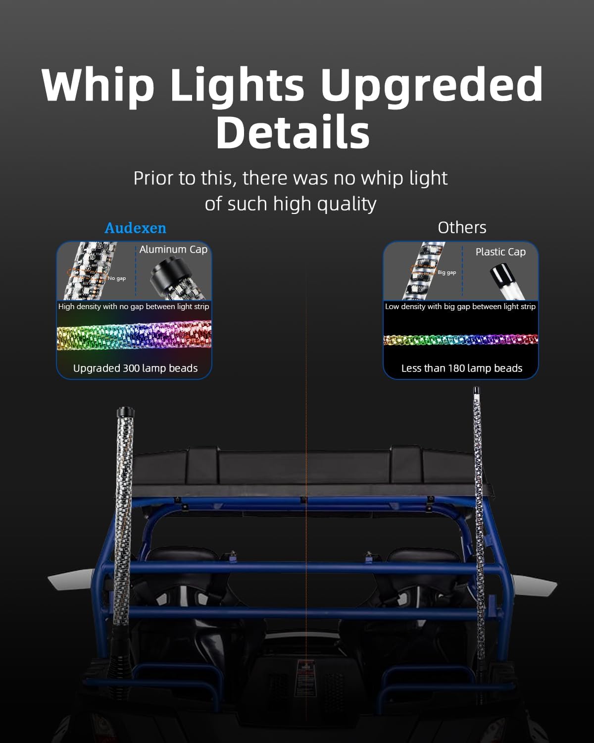 New Upgraded 2FT RGB Whip Lights with Anti-Fracture Spring Base, Spiral Led Whip Light with App and Remote Control for Jeep UTV ATV Off-Road RZR Polaris Truck Car 4X4 Sand Buggy Dune (2 Pack)