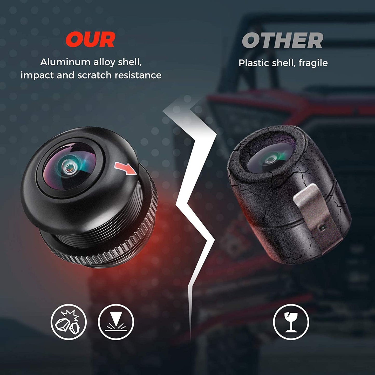 RZR Front Camera, 720HD 170 Wide-Angle Scratch Resistant Lens - OMOTOR