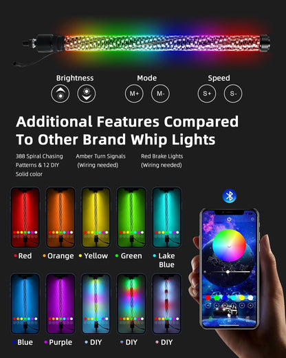 New Upgraded 2FT RGB Whip Lights with Anti-Fracture Spring Base, Spiral Led Whip Light with App and Remote Control for Jeep UTV ATV Off-Road RZR Polaris Truck Car 4X4 Sand Buggy Dune (2 Pack) - OMOTOR