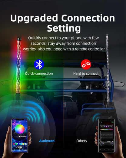 New Upgraded 2FT RGB Whip Lights with Anti-Fracture Spring Base, Spiral Led Whip Light with App and Remote Control for Jeep UTV ATV Off-Road RZR Polaris Truck Car 4X4 Sand Buggy Dune (2 Pack) - OMOTOR
