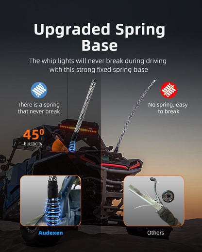 New Upgraded 2FT RGB Whip Lights with Anti-Fracture Spring Base, Spiral Led Whip Light with App and Remote Control for Jeep UTV ATV Off-Road RZR Polaris Truck Car 4X4 Sand Buggy Dune (2 Pack) - OMOTOR