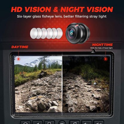 RZR Front Camera, 720HD 170 Wide-Angle Scratch Resistant Lens - OMOTOR